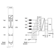 WAGO - Feldbus, Dez. Peripherie - Kommunikations-Modul Serielle Schnittstelle 753-650 RS-232 C