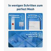 FRITZ - Netzwerk Router WLAN Router+Repeater FRITZ!MeshSet4200 2p 3000 AX,2er-Pack