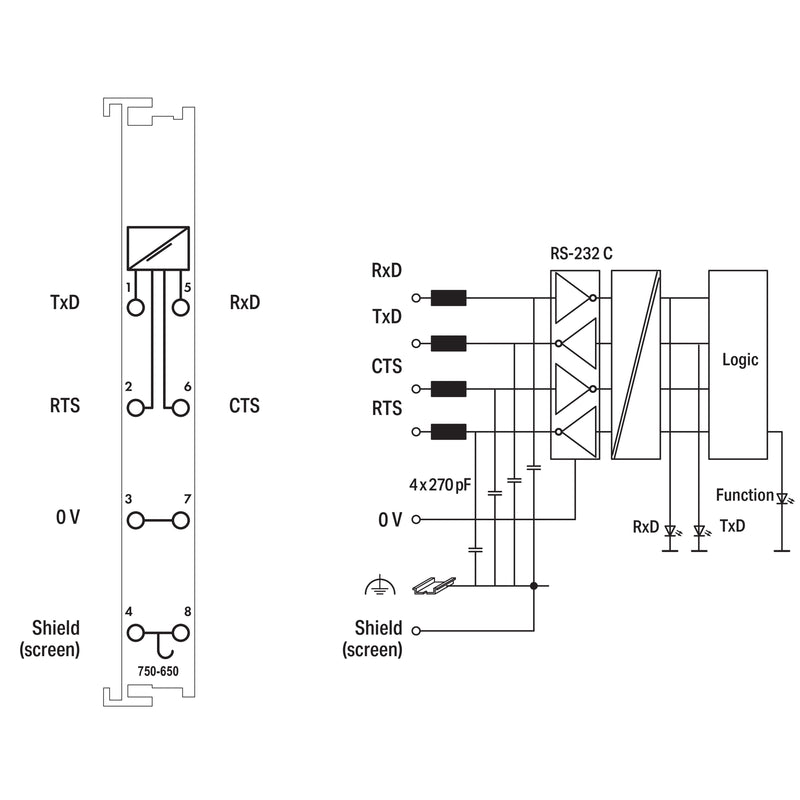 WAGO - Feldbus, Dez. Peripherie - Kommunikations-Modul Schnittstelle 750-650/000-006 RS 232 C/9600/E/8/1
