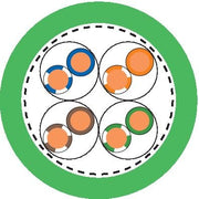Lapp Kabel&Leitung - Daten- und Kommunikationskabel ETHERLINE Cat. 7 Y 2170474