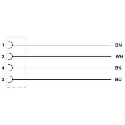 Phoenix Contact - Rundsteckverbinder, feldkonfektionierbar (Industriesteckverbinder) Einbausteckverbinder SACC-EC-M12F#1508349