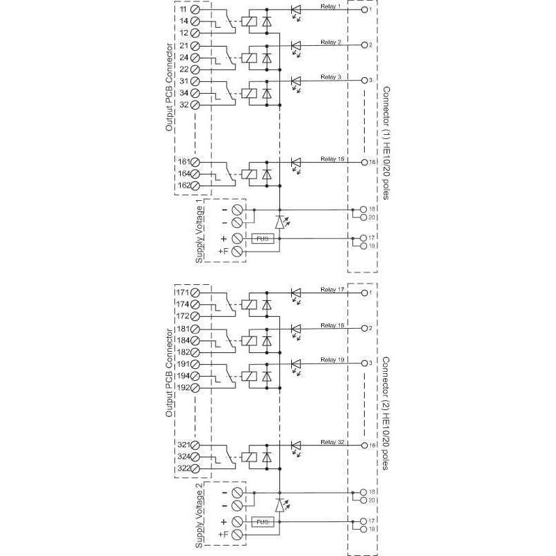 Weidmüller - Übergabemodul Relaiskoppler RSM32C-1RT H/V