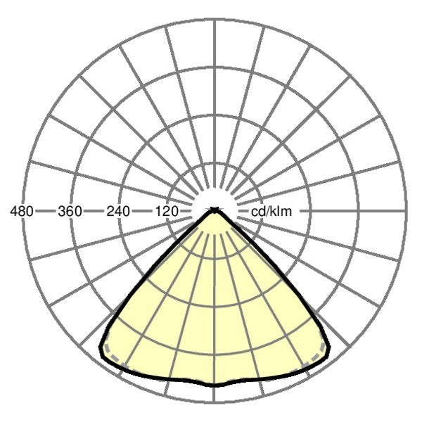 Regiolux - Geräteträger für Lichtbandsystem LED-Geräteträger IP64 SRGSVOB #19417004920 830, ML