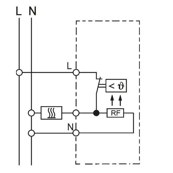 Eberle Controls - Raumthermostat/Uhrenthermostat UP-Raumregler 5-30C AC230V UTE 1003-RAL1013-G50 1Öffner