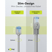 Goobay - Patchkabel Kupfer Patchkabel U/FTP Cat6 74322 Ultraflexibel,slim,s