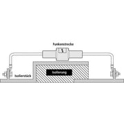 DEHN - Schutz-/Trennfunkenstrecke für Blitzschutz Ex-Trennfunkenstrecke EXFS 100 KU 100kA m.2x2m Ltg