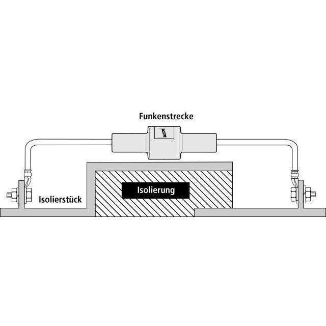 DEHN - Schutz-/Trennfunkenstrecke für Blitzschutz Ex-Trennfunkenstrecke EXFS 100 KU 100kA m.2x2m Ltg