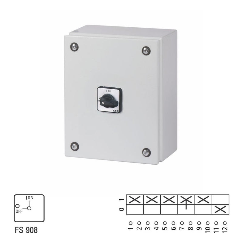 Eaton - Lasttrennschalter Nockenschalter T3-3-15680/SE2 T3, Form SE