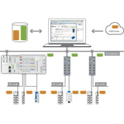WAGO - Steuerungs-Software (sonstige) IO-Link Configurator 2759-106/1121-1000 Onlineaktivierung