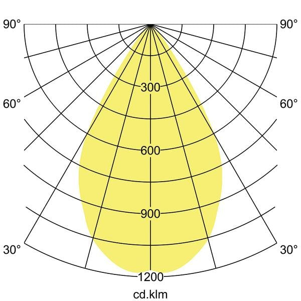 Brumberg Leuchten - Pendelleuchte LED-Pendelleuchte direkt 88856163 Pendellänge 5m