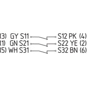 Schmersal - Induktiver Näherungsschalter Sicherheits-Sensor BNS 36-02/01Z-ST-L BNS 36 − 1 Stück