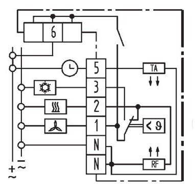 Eberle Controls - Raumthermostat/Uhrenthermostat Raumtemperaturregler RTR-E 6763/24V