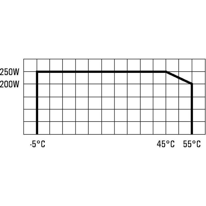 Eaton - Bussystem-Dimmaktor Dimmerstecker CDAP-01/Fa-1E 0-250W, R/L/C/LED