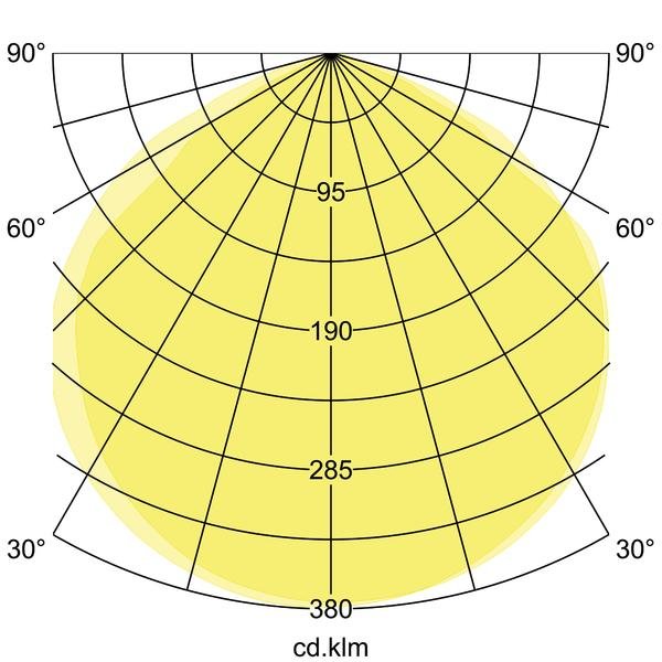 Brumberg Leuchten - Decken-/Wandleuchte LED-Fluter 60811183 10W, 3000K, sw