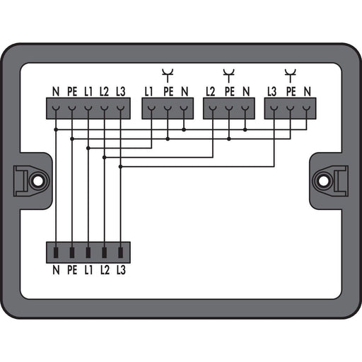 WAGO - Kompaktverteiler für steckbare Gebäudeinstallation Verteilerbox 899-631/346-000 400 V/230 V