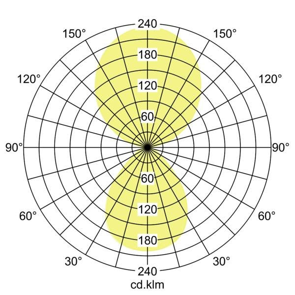 Brumberg Leuchten - Stehleuchte LED-Stehleuchte 77452694 4000K, silber