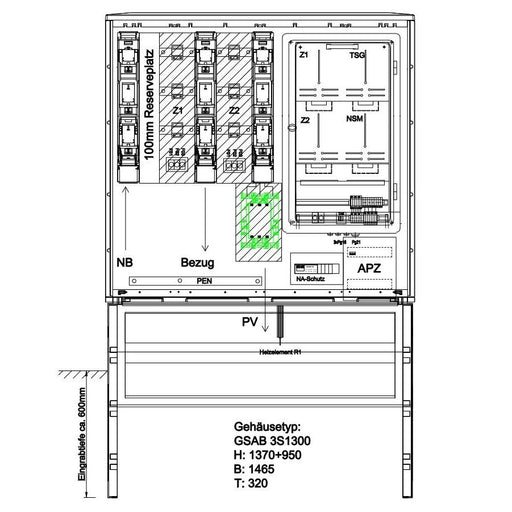 GSAB Elektrotechnik - Zähler-Komplettschrank Wandlermessung 09.W250.AR-ZWS-4Ei Avacon 250A