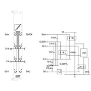 WAGO - Feldbus, Dez. Peripherie - Funktions-/Technologie-Modul Vorwärtszähler 750-404/000-001 lichtgrau