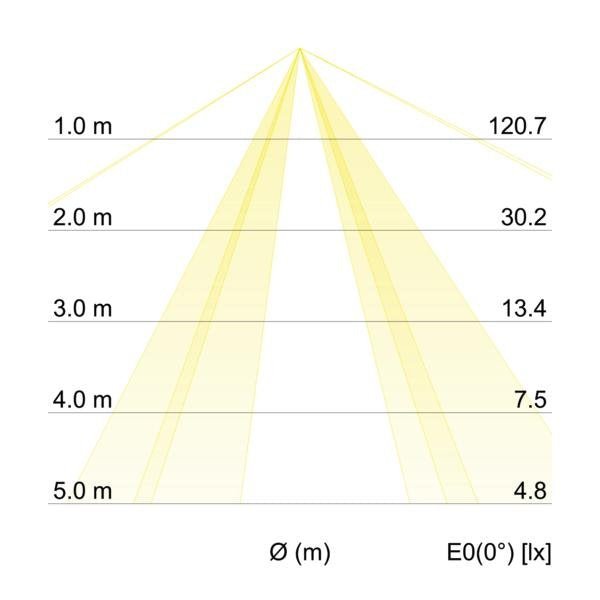 Brumberg Leuchten - Pendelleuchte 58262150 1x E27 max. 60W