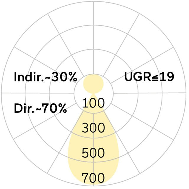 Lightnet - Pendelleuchte LED-Pendelleuchte RP5LBE-840E-D270PBBP 4000K, schwarz  − 1 Stück