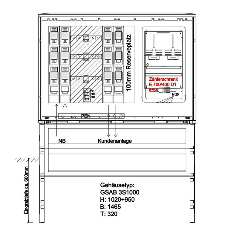 GSAB Elektrotechnik - Zähler-Komplettschrank Wandlermessung 12.W630.001 630A