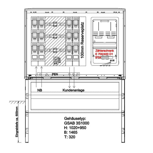 GSAB Elektrotechnik - Zähler-Komplettschrank Wandlermessung 12.W630.001 630A