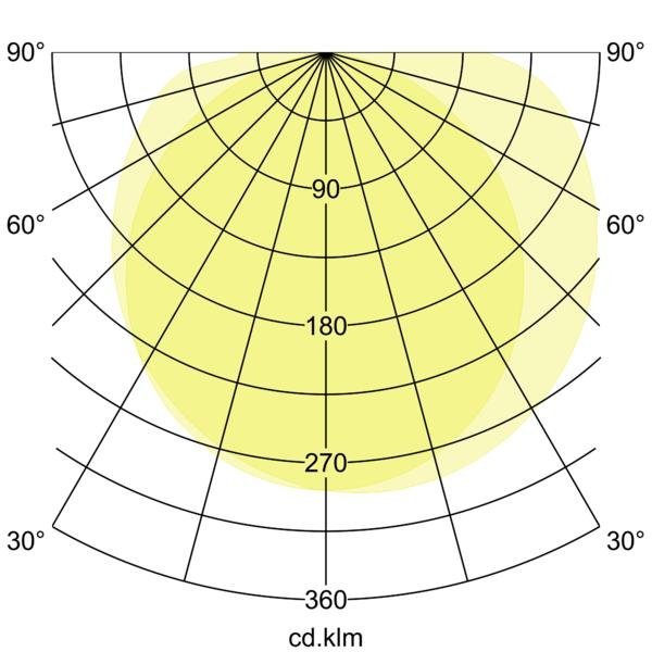 Brumberg Leuchten - Wegeleuchte LED-Erdspieß 60022103 3000K, graphit