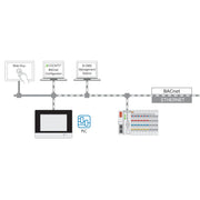 WAGO - Steuerungs-Software (sonstige) Runtime 2759-286/211-1000 BACnet,600 − 1 Stück