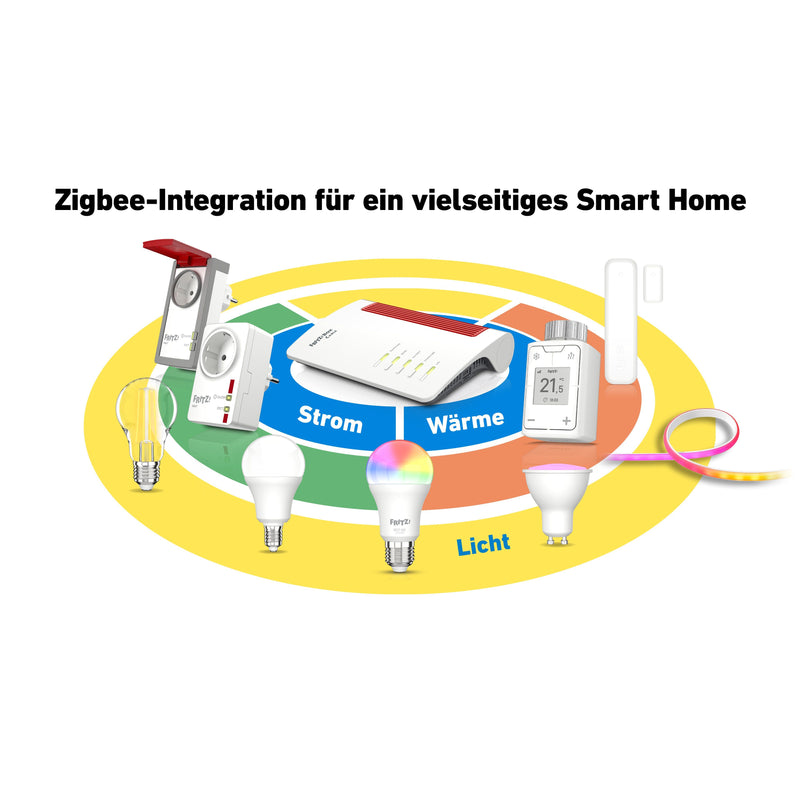 FRITZ - Netzwerk Router WLAN Router FRITZ!Box 6670 Cable Wi-Fi 7