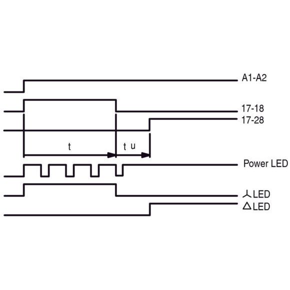 Eaton - Zeitrelais SD-Zeitrelais ETR4-51-W 3-60 s