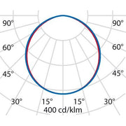 Performance in Light - Bodeneinbauleuchte LED-Einbauleuchte 3106617 4000K