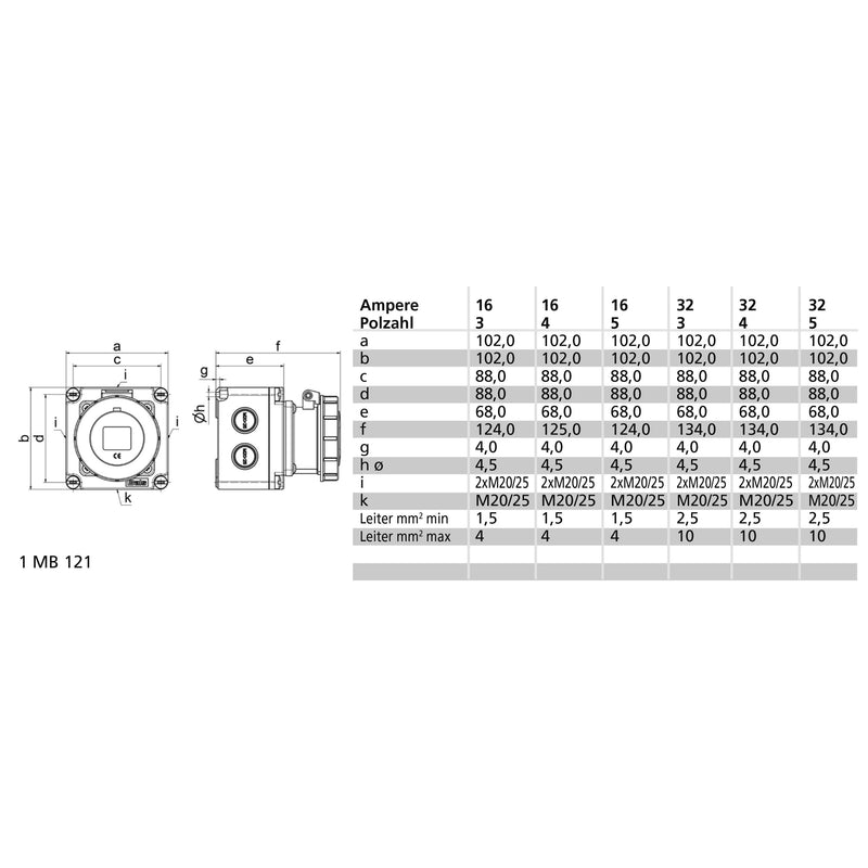 Bals Elektrotech - CEE-Steckdose (IEC 60309) CEE-Steckdose 110567