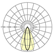 Regiolux - Geräteträger für Lichtbandsystem LED-Geräteträger IP64 SRGSVCXT#19547026880 840, DALI2