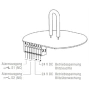 Pfannenberg - Blitzleuchte PMF 2015-SIL 230ACRD rt DM,230AC 10J,IP55