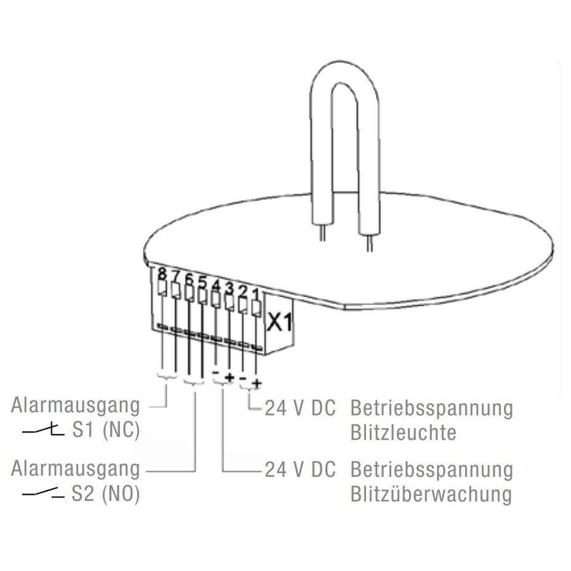 Pfannenberg - Blitzleuchte PMF 2015-SIL 230ACRD rt DM,230AC 10J,IP55