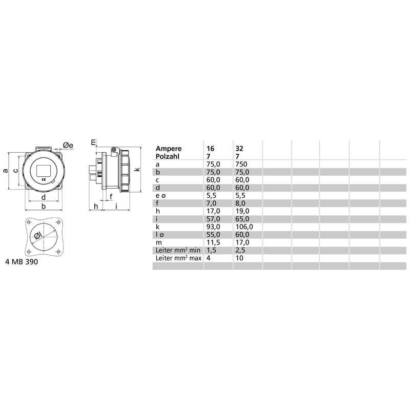 Bals Elektrotech - CEE-Anbausteckdose (IEC 60309) Anbausteckdose gerade 32A 13332 7p 230V 9h IP67