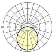 Regiolux - Decken-/Wandleuchte LED-Anbauleuchte lens pr #21666224180 3000K