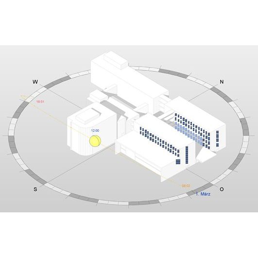 WAGO - Applikations-Software für Automation Application Weather 2759-242/260-1000 Station,Shadow Corre