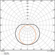 Ledvance - Lichtleiste LED-Leuchte 120cm LNUOEL1200P27WCPSWT CPS, ws
