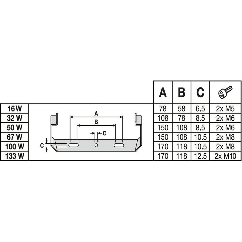 Ledvance - Downlight/Strahler/Flutlicht LED-Schweinwerfer FLAREAV16WML840A48. ML, 840
