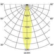 Brumberg Leuchten - Downlight/Strahler/Flutlicht LED-Einbaustrahler 12356173 3000K, 350mA