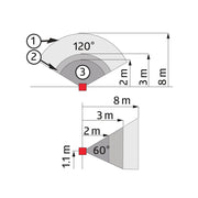 BEG Brück Electronic - Bewegungsmelder/Präsenzmelder komplett Wandpräsenzmelder Indoor 140-L m.R