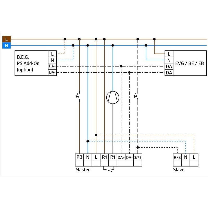 BEG Brück Electronic - Bussystem-Bewegungsmelder Präsenzmelder PD4N-M-DACO1C DALI-2 DALI