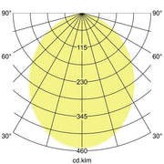 Brumberg Leuchten - Downlight/Strahler/Flutlicht LED-Einbaustrahler 12528073 500mA 3000K weiß