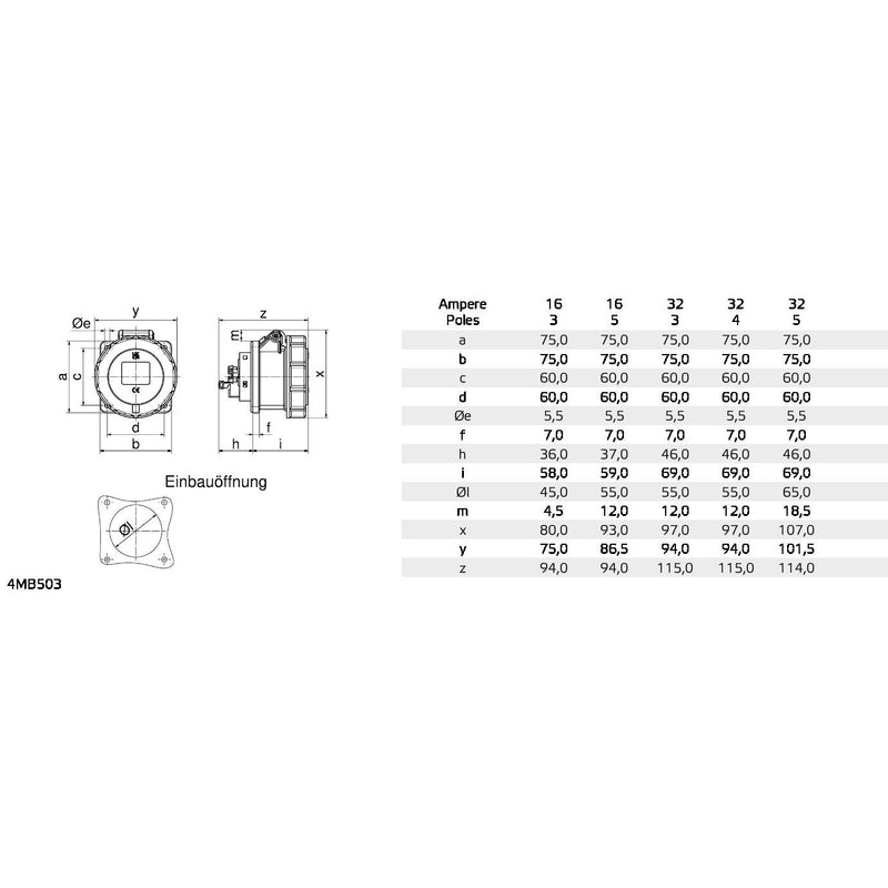 Bals Elektrotech - CEE-Anbausteckdose (IEC 60309) Anbausteckdose QC gerade 13086 16A 3p 50V 12h IP67 − 10 Stück