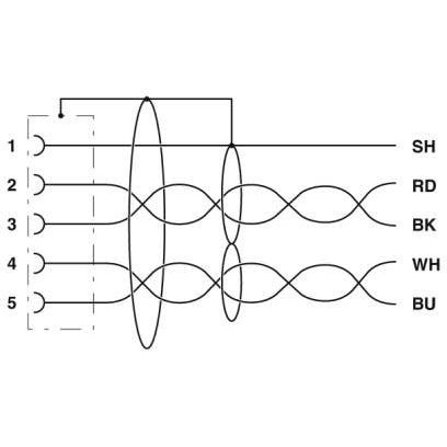 Phoenix Contact - Rundsteckverbinder, Einbau (mit Leitung) Bussystem-Einbaubuchse SACCBP-FS-5C#1437533 − 1 Stück