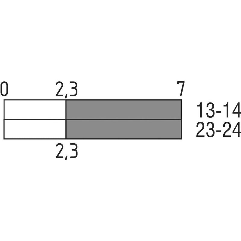 Schmersal - Einzelpositionsschalter Rollenschalter T1R 236-20Z-M20
