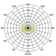 Brumberg Leuchten - Wegeleuchte LED-Solarpollerleuchte 65321103 3000K, graphit