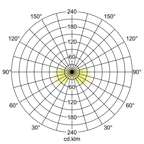 Brumberg Leuchten - Wegeleuchte LED-Solarpollerleuchte 65321103 3000K, graphit