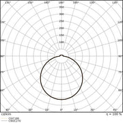 Ledvance - Decken-/Wandleuchte LED-Wand-u.Deckenleuchte SFFL.RDDALI500P27WCS ML, MC, DALI